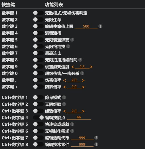 漫威蜘蛛侠迈尔斯莫拉莱斯二十二项修改器