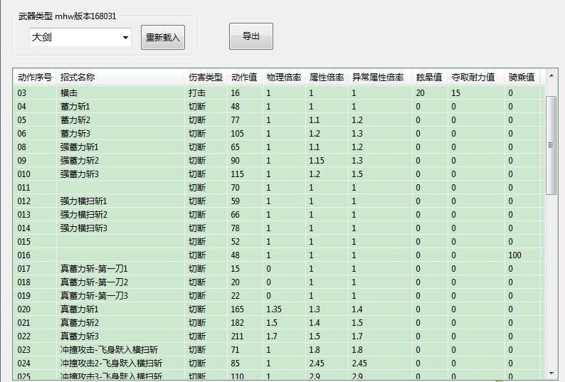 怪物猎人世界招式编辑器