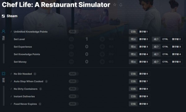 厨师生涯十项修改器